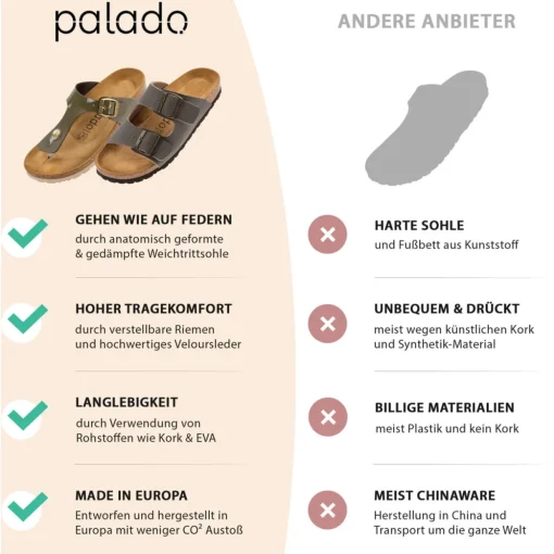 Palado Chios, Pantoletten, Damen, Basic Schwarz Matt