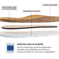 Palado Kiel, Clogs, Damen, Schwarz